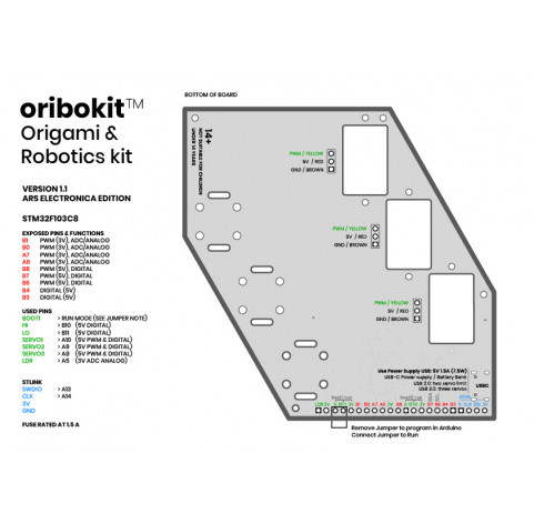 oribokit class kit